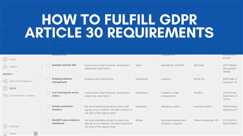 gdpr requirements usa